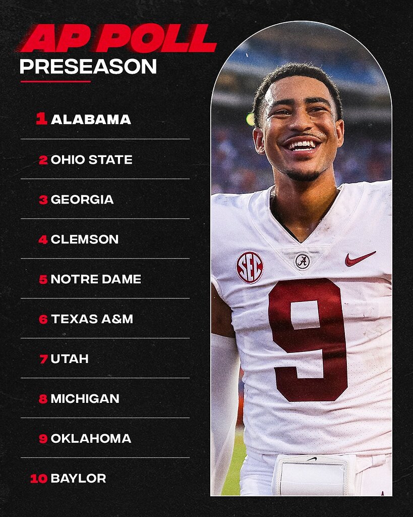 Preseason AP Poll Football