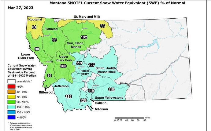 Montana snowpack